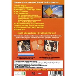 Jonny Cope: How To Play The Didgeridoo