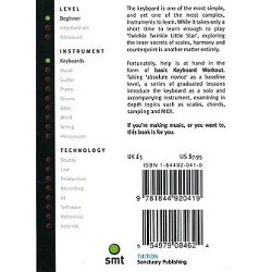 Basic Keyboard Workout