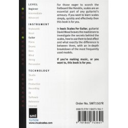 Basic Scales For Guitar