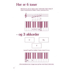 Spil Bare Ls 2 - Keyboard, Klaver, Orgel