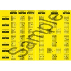 Gli Accordi Della Chitarra