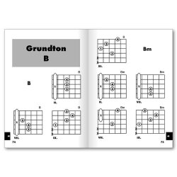 Bessler/Opgenoorth: Easy Chords - Guitar