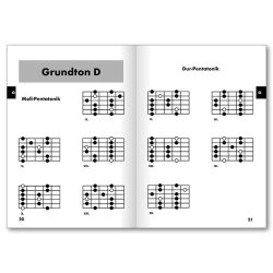 Bessler/Opgenoorth: Easy Scales - Guitar