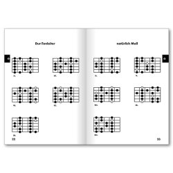 Bessler/Opgenoorth: Easy Scales - Guitar