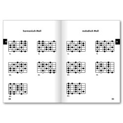 Bessler/Opgenoorth: Easy Scales - Guitar