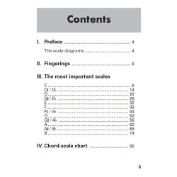 Bessler/Opgenoorth: Easy Scales - Guitar
