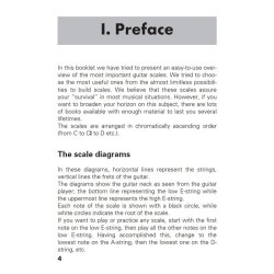 Bessler/Opgenoorth: Easy Scales - Guitar