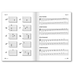 Klein/Mohr: Open Tunings