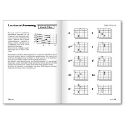 Klein/Mohr: Open Tunings