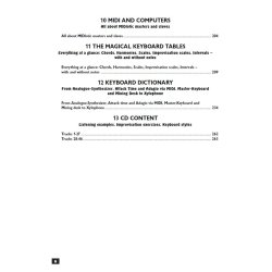 Jacky Dreksler/Quirin H&auml;rle: 1000 Keyboard Tips (Book/CD)