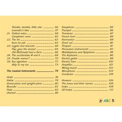 Martina Holtz: Voggy's ABC Of Music