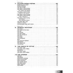 Georg Wolf: Acoustic Guitar Basics (Book/CD)