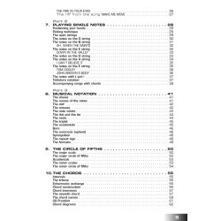 Georg Wolf: Electric Guitar Basics (Book/CD)