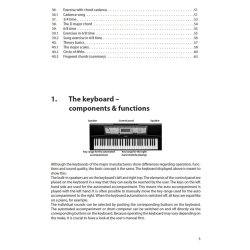 Herbert Kraus: Keyboard Basics (Book/CD)