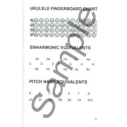 Pierluigi Bontempi: Ukulele Chords