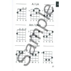 Pierluigi Bontempi: Ukulele Chords