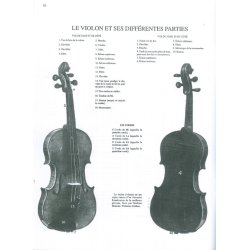 Leopold Auer: Methode Progressive De Violon - Livre 1