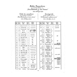 Selim Palmgren: A Pastorale In Three Scenes (Score)
