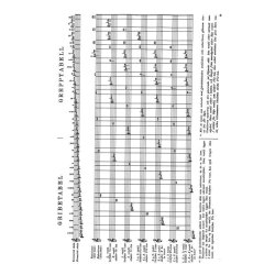 Jean Baptiste Arban: Skole For Trompet