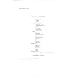 Pitture Astratte (1950)