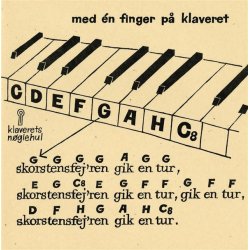 Hans-Henrik Ley: Skorstensfejeren Gik En Tur