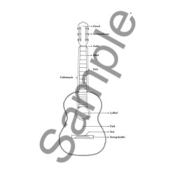 Guitarspil - Melodispil Of Akkordspil Med Becifring