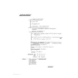 Antonio Bibalo: Nocturne For Appollo (Full Score)