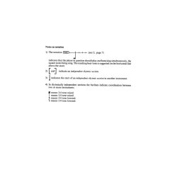 Per Nrgrd: Whirl's World (Score)