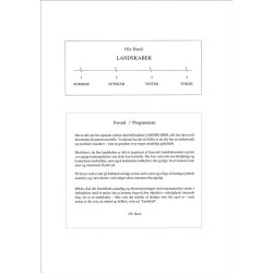 Ole Buck: Landscapes No.4 - Spring