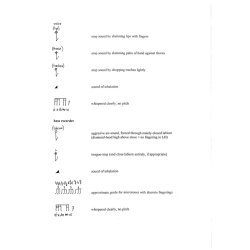 Juliana Hodkinson: What Happens When (Player's score)