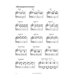 Sangbogen 4 (Spiralryg)