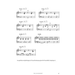 Sangbogen 4 (Spiralryg)