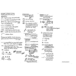 Axel Borup-Jrgensen: Coast Of Sirens (Score)