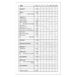 John Frandsen: REQUIEM (Organ reduction with percussion)