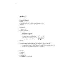 Carl Nielsen: Symphony No.6 "Sinfonia Semplice" (score)