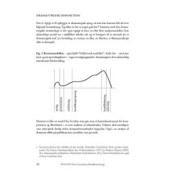 Bent Lorentzen: Musikdramaturgi