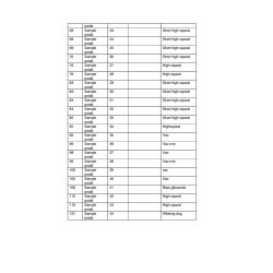 Juliana Hodskinson: All My Friends Really Are Superheroes (Horn + Electronics)