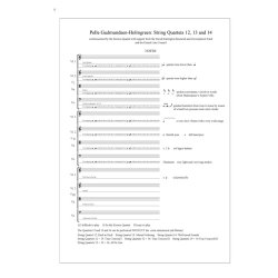 Pelle Gudmundsen-Holmgreen: String Quartet No. 14 'Well-Tuned Sounds' (Score)
