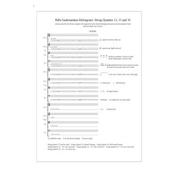 Pelle Gudmundsen-Holmgreen: String Quartet No. 14 'Well-Tuned Sounds' (Parts)