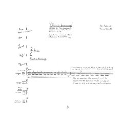 Poul Ruders: Wind-Drumming (Score)