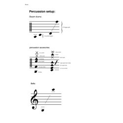 Andy Pape: CO2pera - Dampenes Rejse (Score)