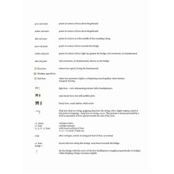 Juliana Hodkinson: Is There Something You Can Tell Us (Score)