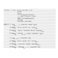 Bent S&oslash;rensen: Silence (Score)