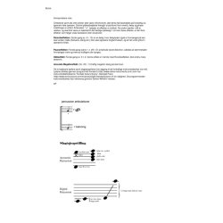 Andy Pape: Andre Bygninger - En Opera i 2 Akter (Score)