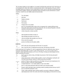 Juliana Hodkinson: The Coastline Piece III: West (Score)