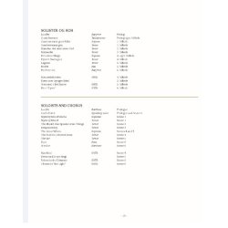 Rued Langgaard: Antikrist 'Fortabelsen' / Antichrist (Vocal Score)