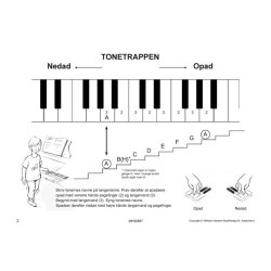 Min Allerfrste Klaverbog - se Sderqvist-Spering