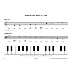 Min Allerfrste Klaverbog - se Sderqvist-Spering