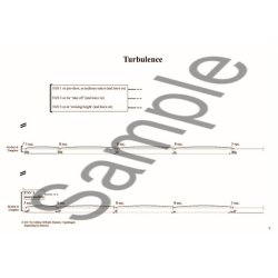 Juliana Hodkinson: Turbulence - An Opera In Three Scenes (Score)