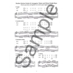 Josephine Koh: Scales And Arpeggios For Piano - Fingering Method (Grade 6)